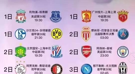 谈判优势